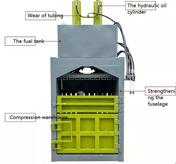 the detail of vertical baler