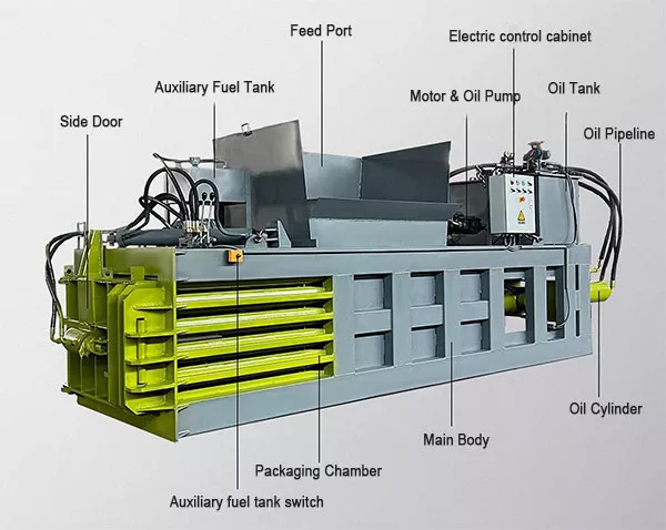 waste paper baler