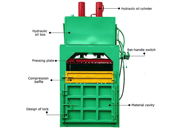 Cardboard Recycling Baler 10 Vertical Cardboard Recycling Baler