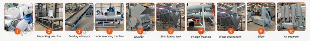 Pet Bottle crushing and washing line 4 key parts of pet bottle crushing and washing line